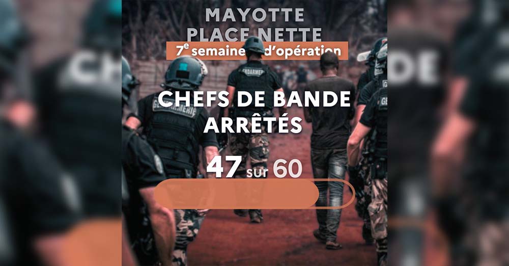« Mayotte Place Nette » : Des résultats prometteurs selon Marie Guévenoux
